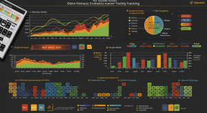 Nuôi Lô Kép Khung 5 Ngày